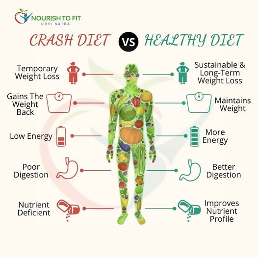 crash diet